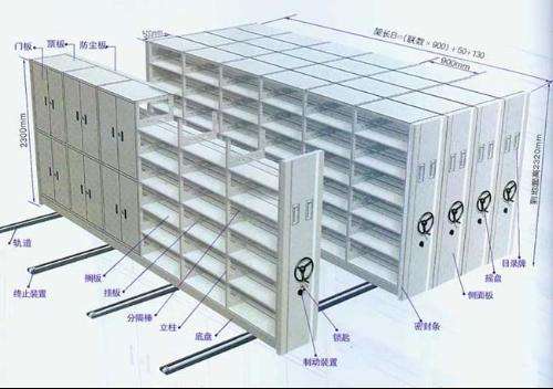 科飛亞對(duì)密集架零部件研發(fā)生產(chǎn)的嚴(yán)苛要求.jpg 科飛亞對(duì)密集架零部件研發(fā)生產(chǎn)的嚴(yán)苛要求.jpg